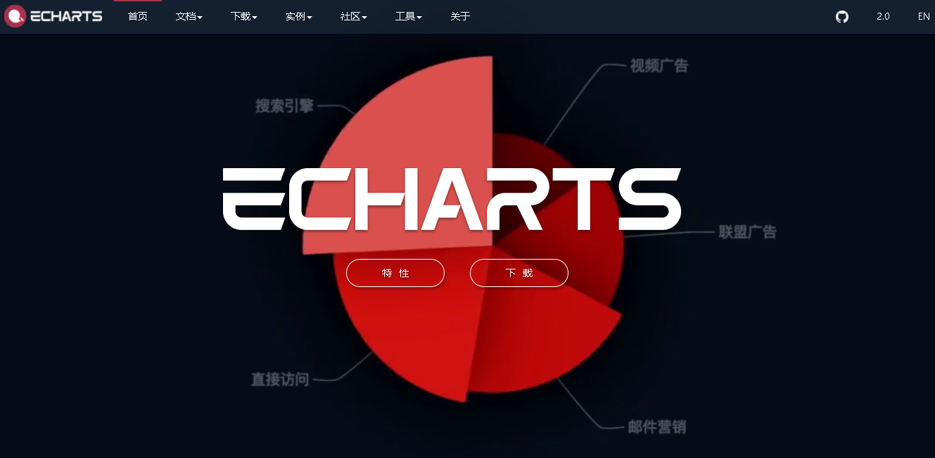 Echarts